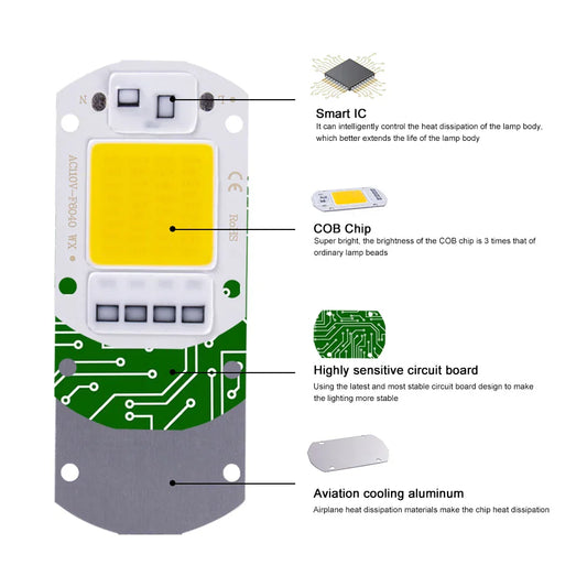 20W/30W/50W Smart COB LED Chip
