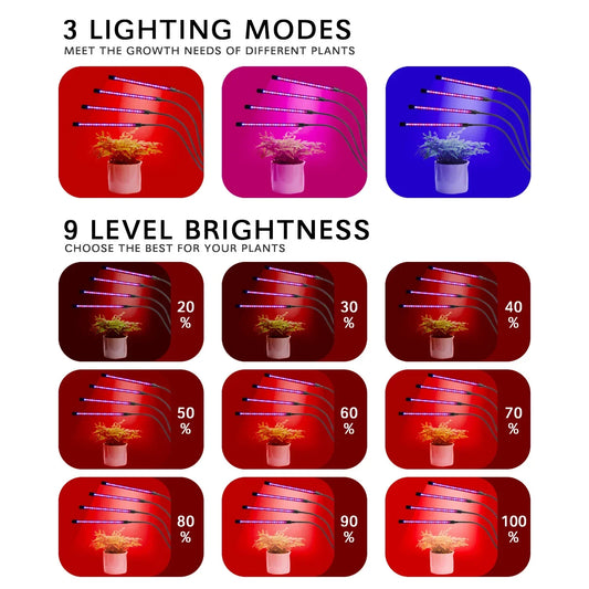 USB LED Plant Grow Light