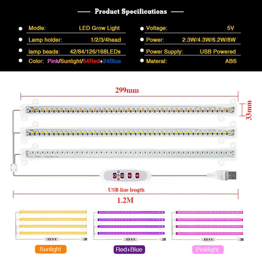 LED Grow Light Bar