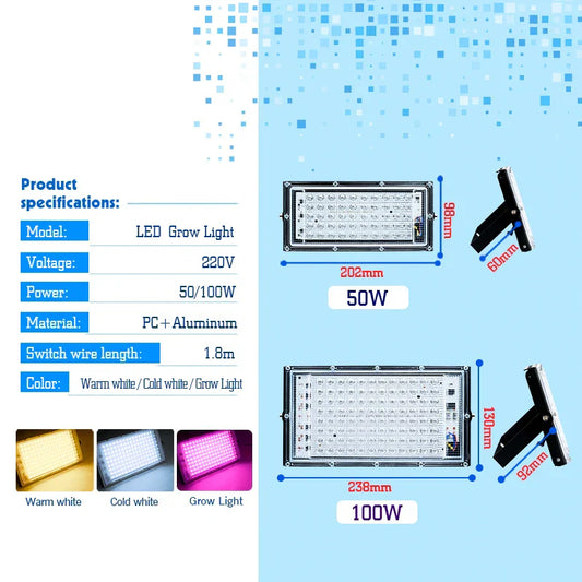 LED Full Spectrum Plant Floodlight