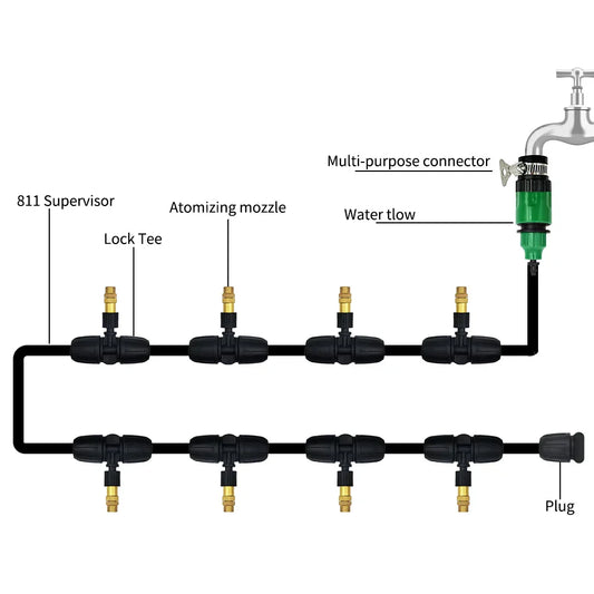 5PCS Automatic Atomizing Nozzle Watering System