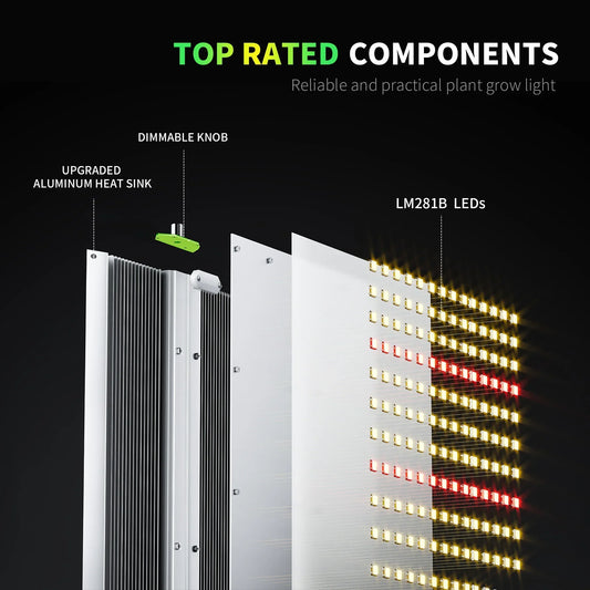 BESTVA BP1000 LED Grow Light